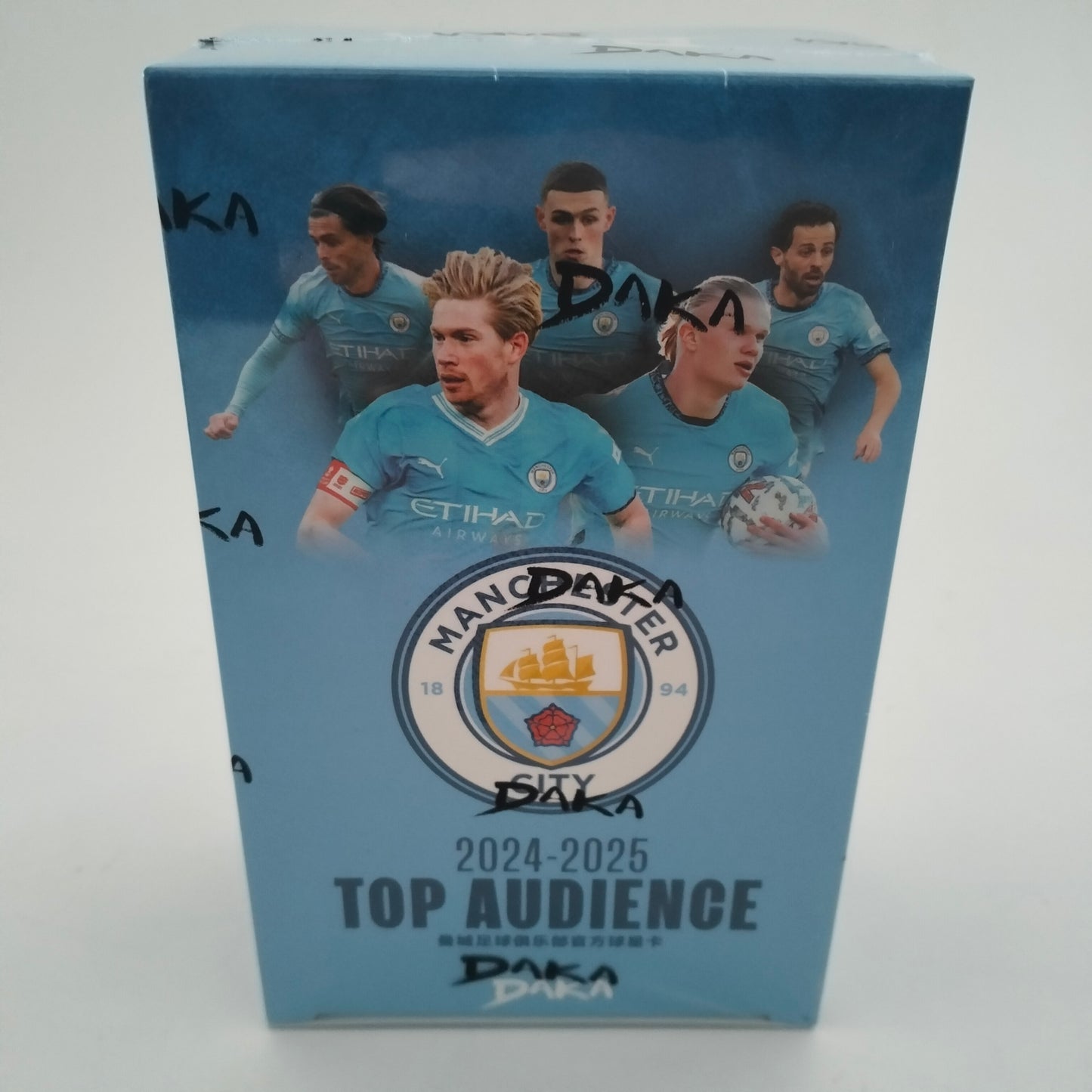 Daka Top Audience 2024-25 Manchester City